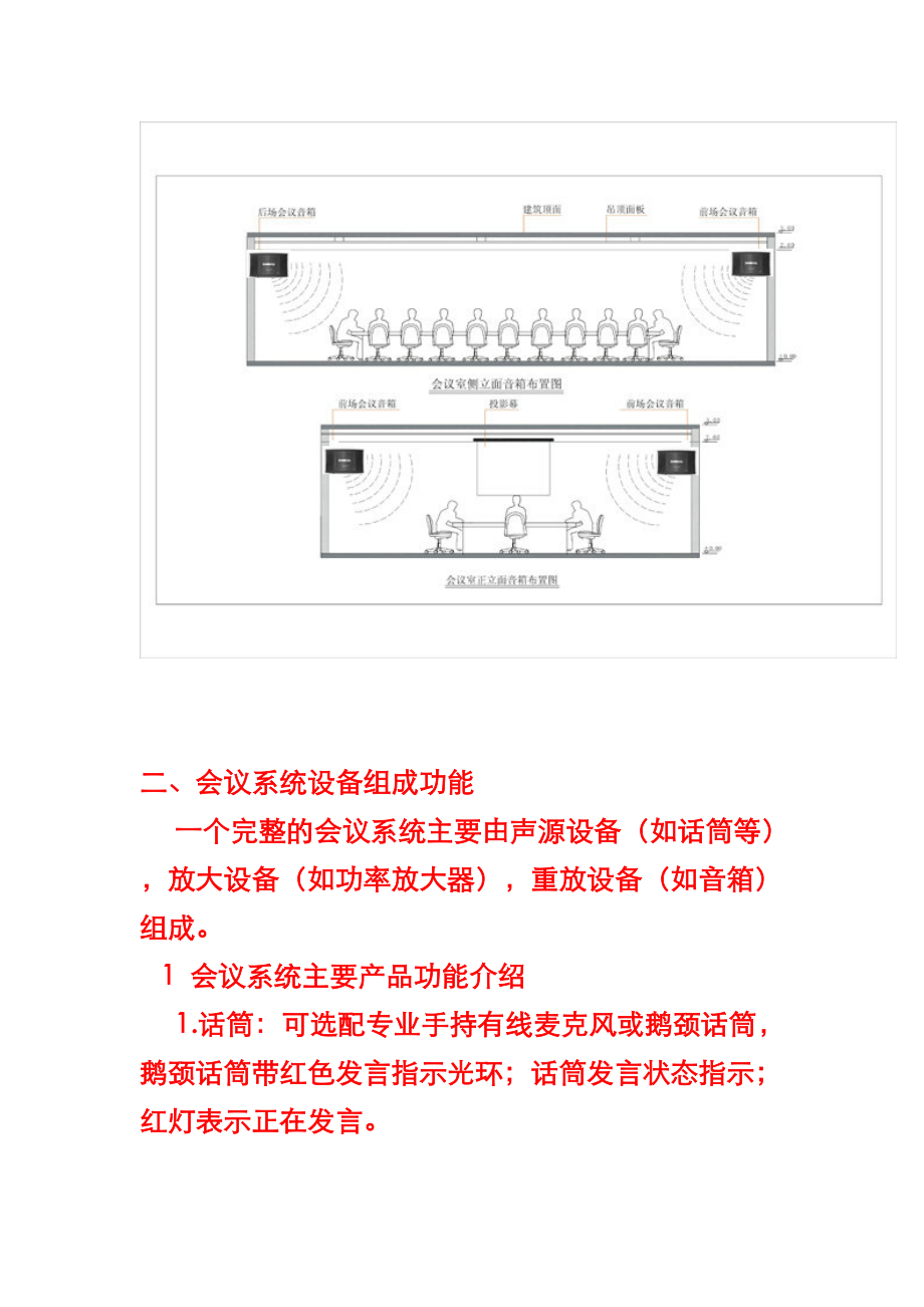 会议系统设备组成功能与施工安装.docx_第3页