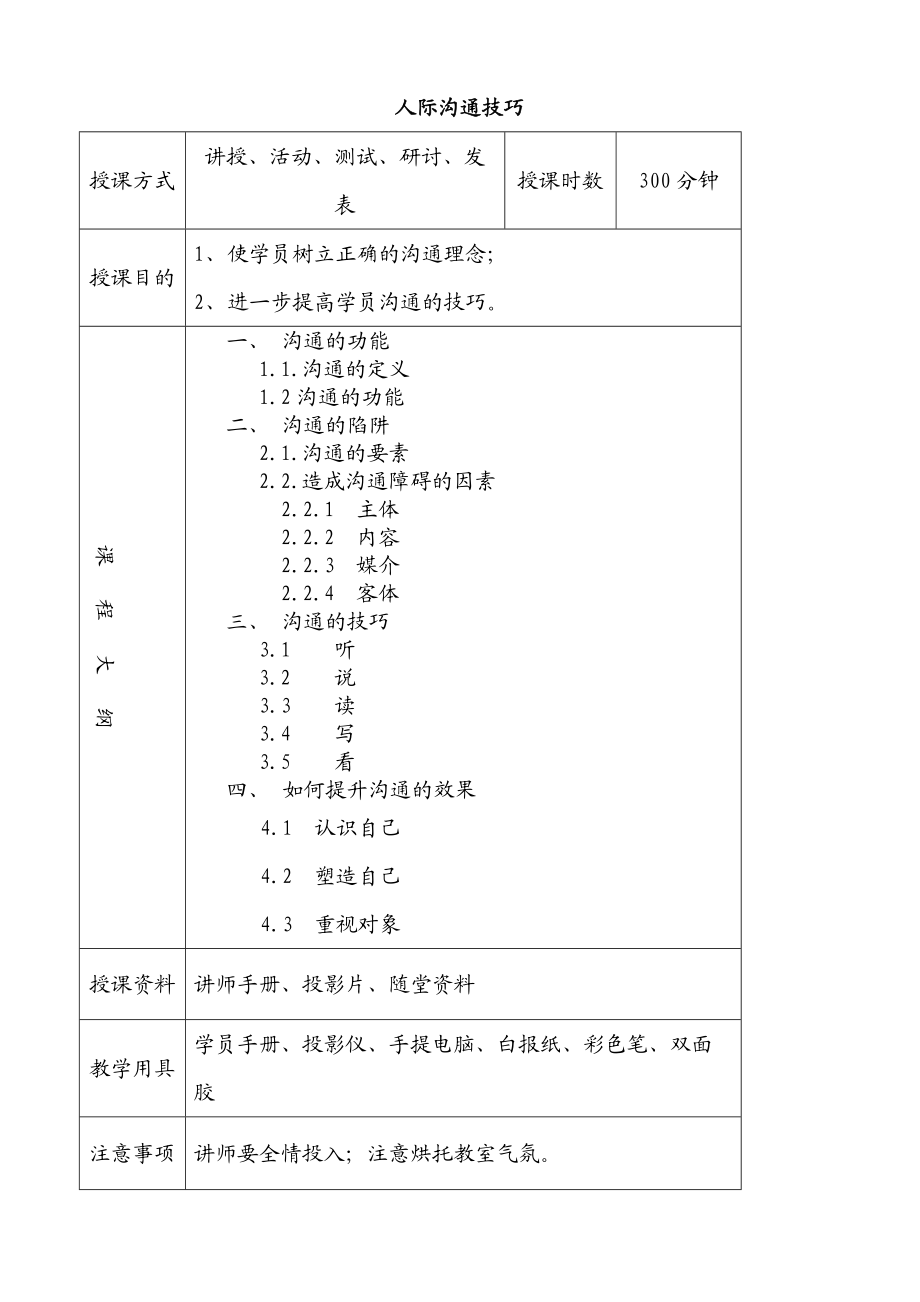 人际沟通技巧培训.docx_第1页