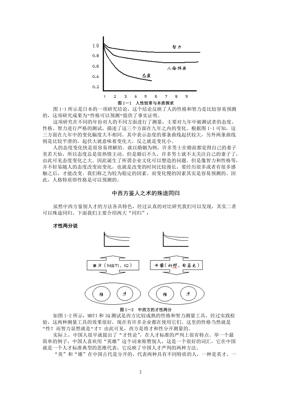 企业选人传统方法与现代心理测量技术比较与应用.docx_第2页