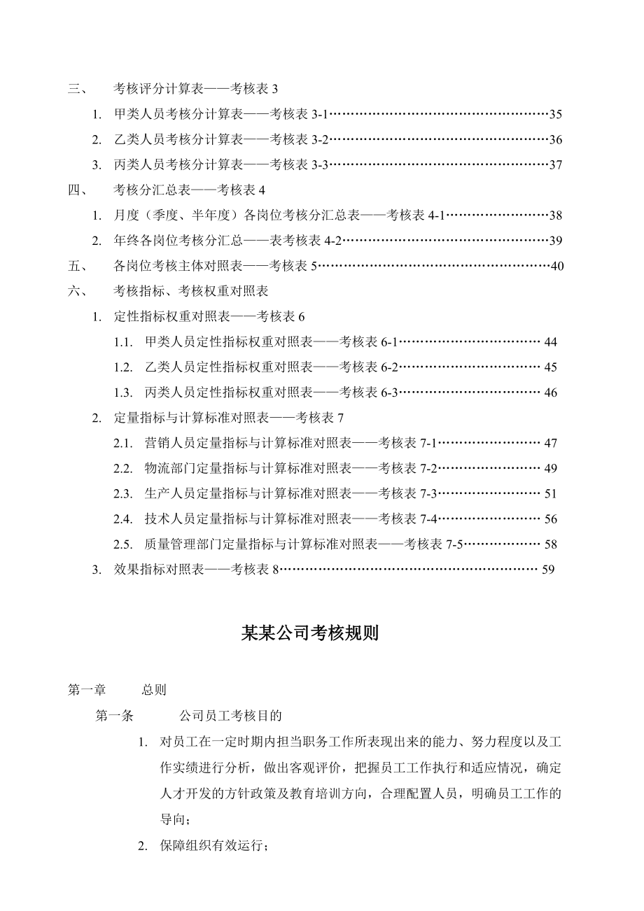 某公司绩效考核表规则.docx_第2页