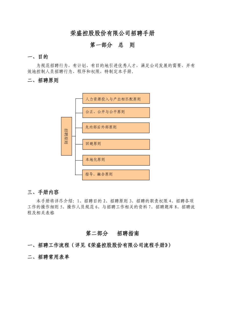 招聘手册_面试_求职职场_实用文档.docx_第3页