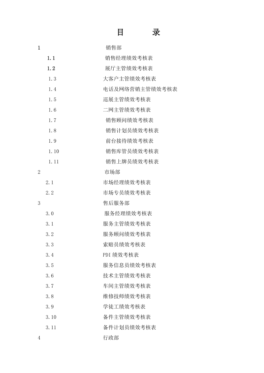 完整4S店各岗位员工绩效考核表（DOC50页）.docx_第2页