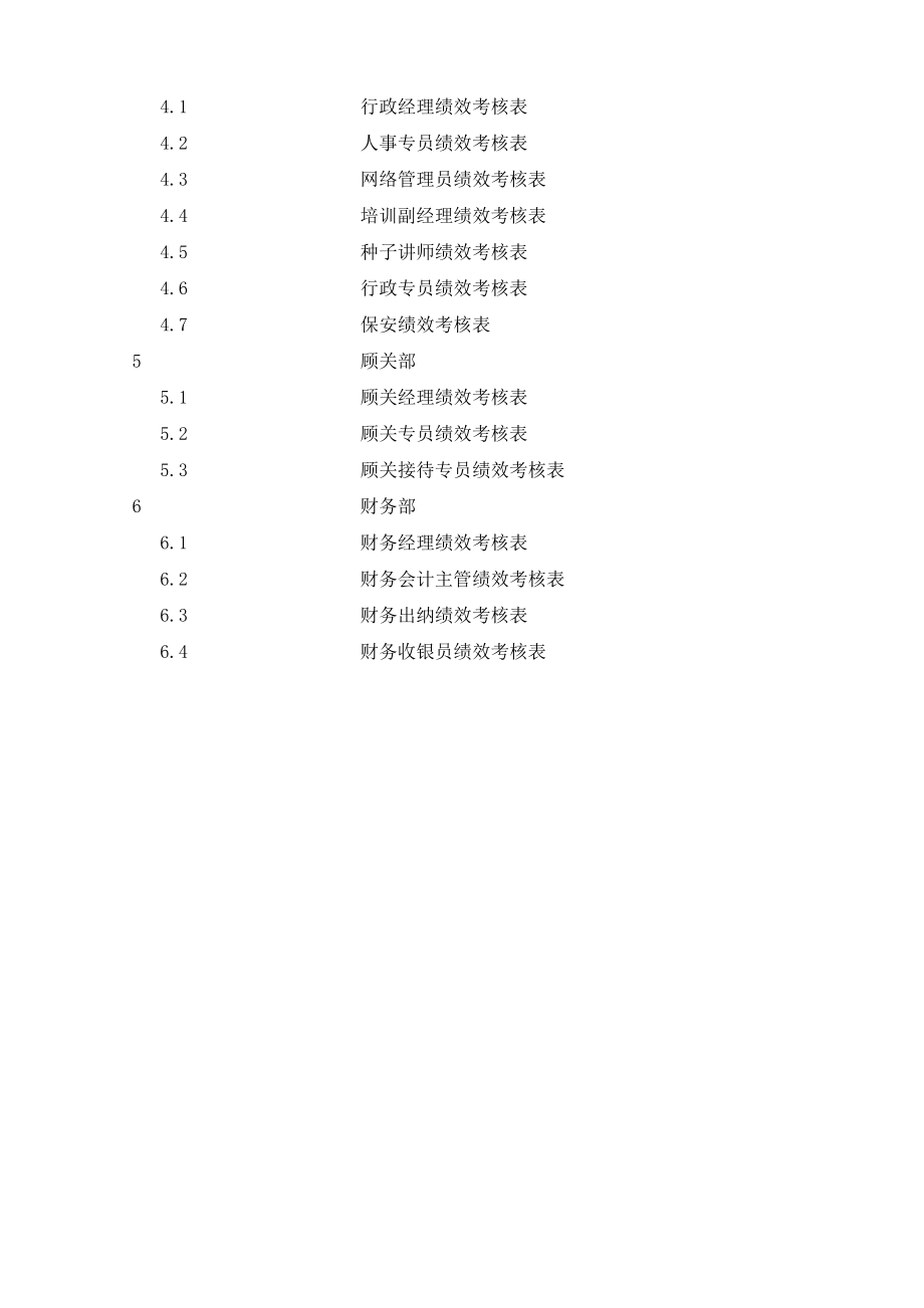 完整4S店各岗位员工绩效考核表（DOC50页）.docx_第3页