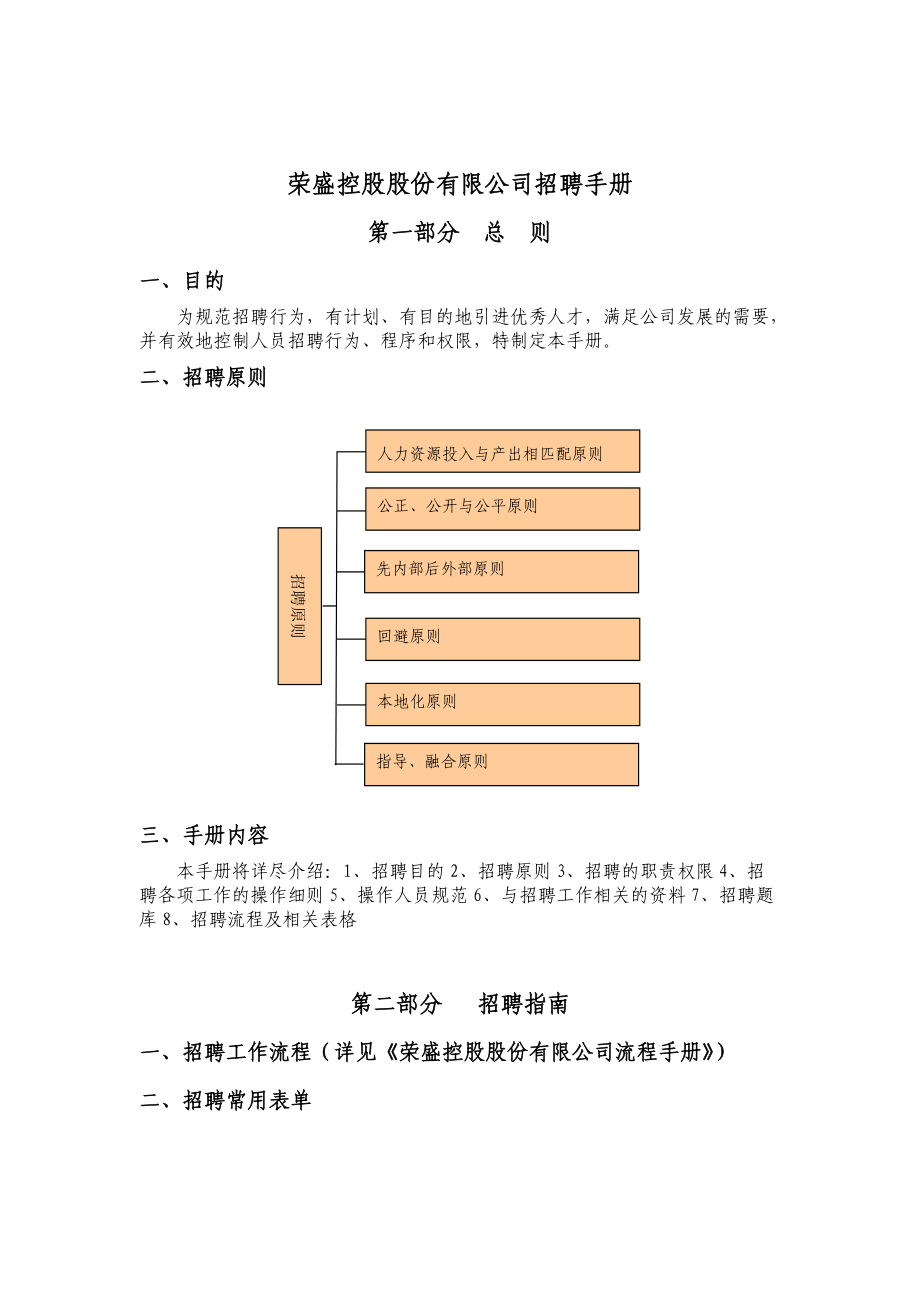 某某大型控股股份有限公司公司招聘作业指导书(70.docx_第3页