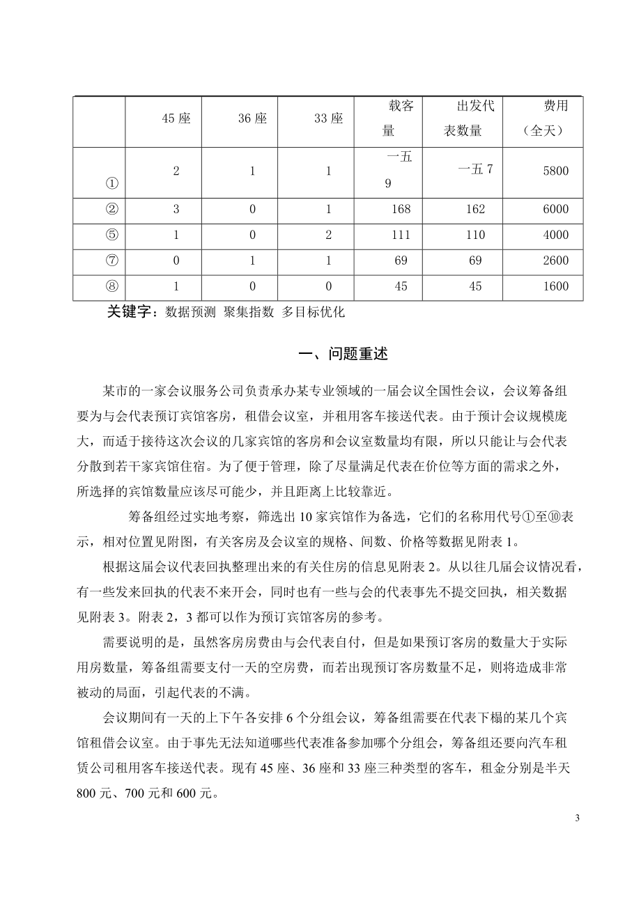 会议筹备优化模型.docx_第3页