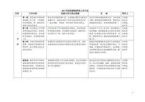 医院感染管理工作计划概述.doc