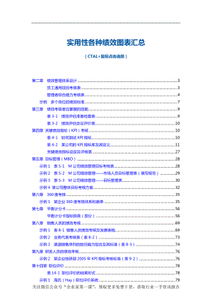 华为公司实用性各种绩效图表汇总.docx