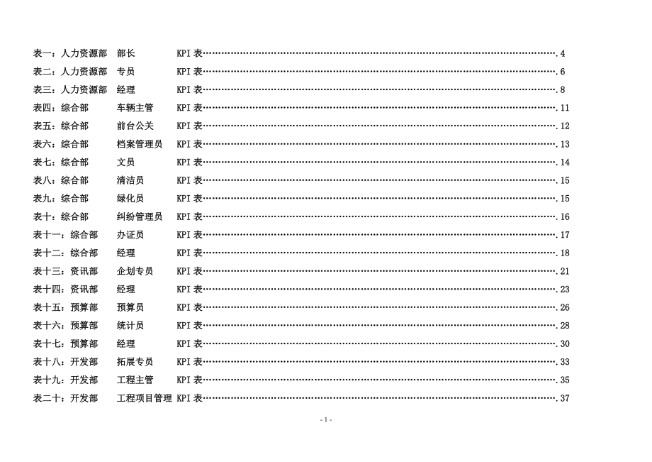 房地产公司各岗位绩效考核方法及考核表格(DOC41页).doc_第2页