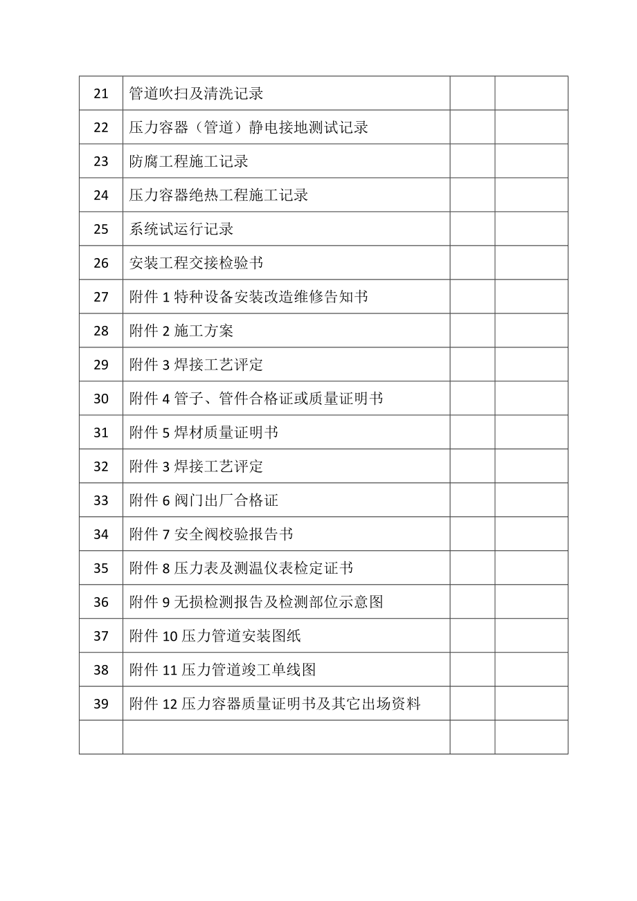 佛山市压力管道交工技术资料表格.docx_第3页