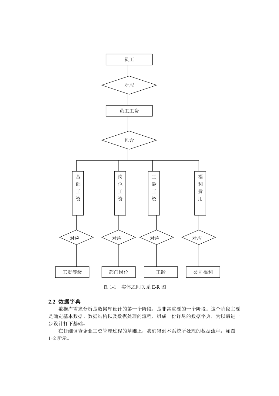 工资管理系统设计.docx_第3页