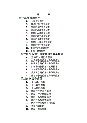 塑料厂员工手册.doc