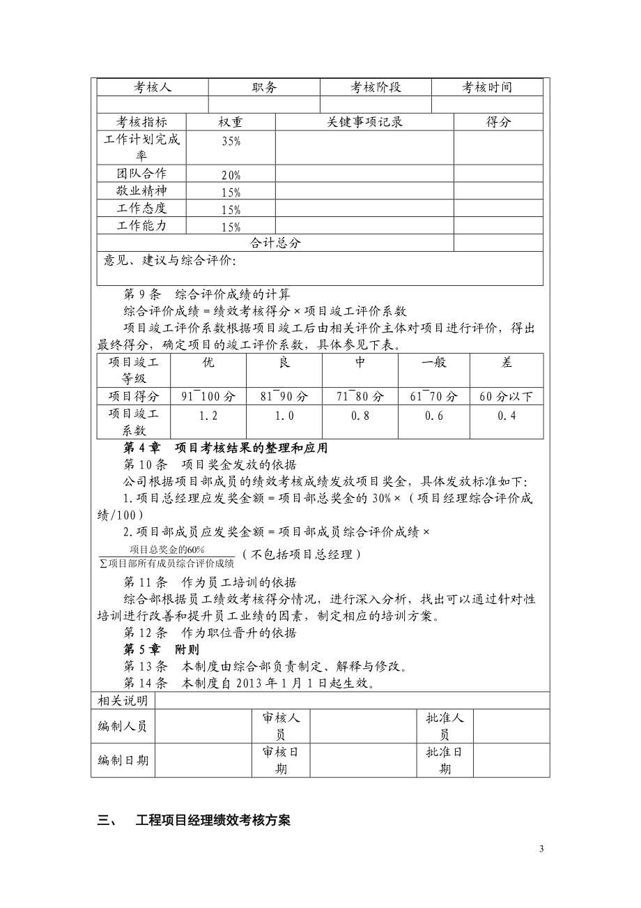 斯帕克绩效考核体系.docx_第3页