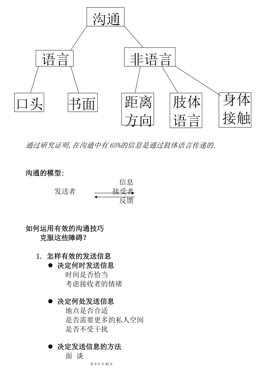 如何运用沟通技巧.docx_第3页