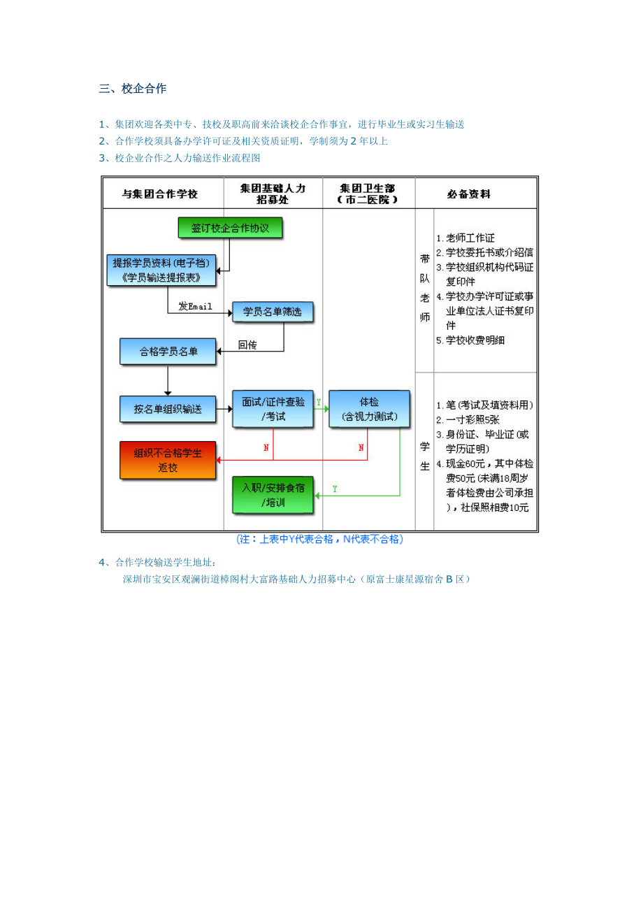 富士康招工标准.docx_第2页