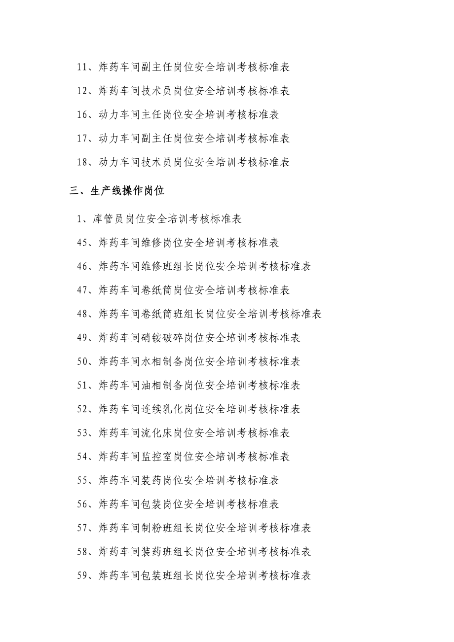 岗位安全培训考核标准表.docx_第2页