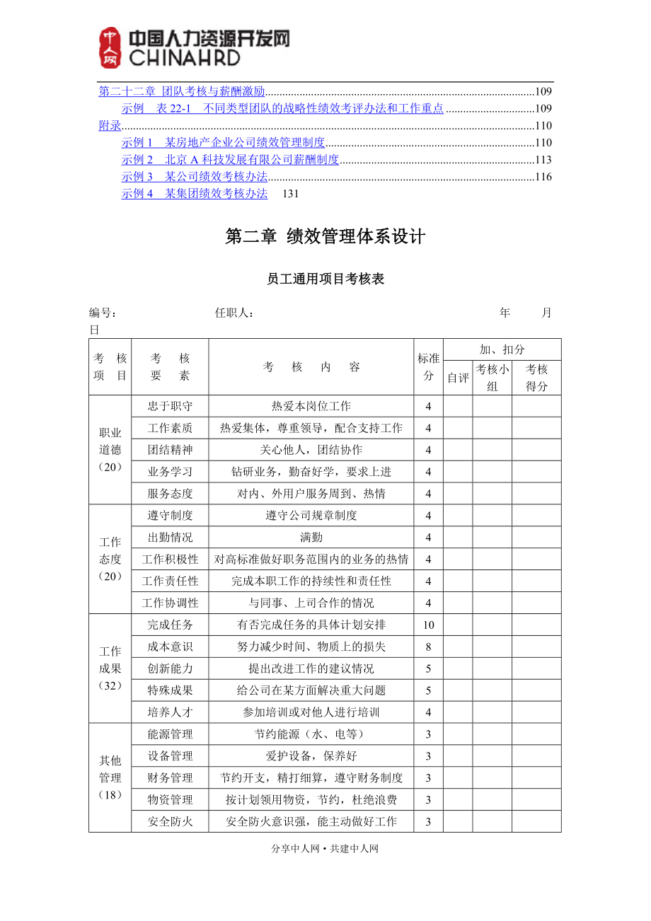 华为实用性各种绩效图表汇总.docx_第2页