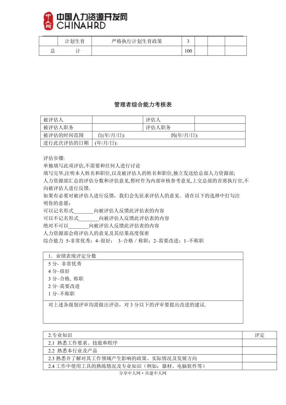 华为实用性各种绩效图表汇总.docx_第3页