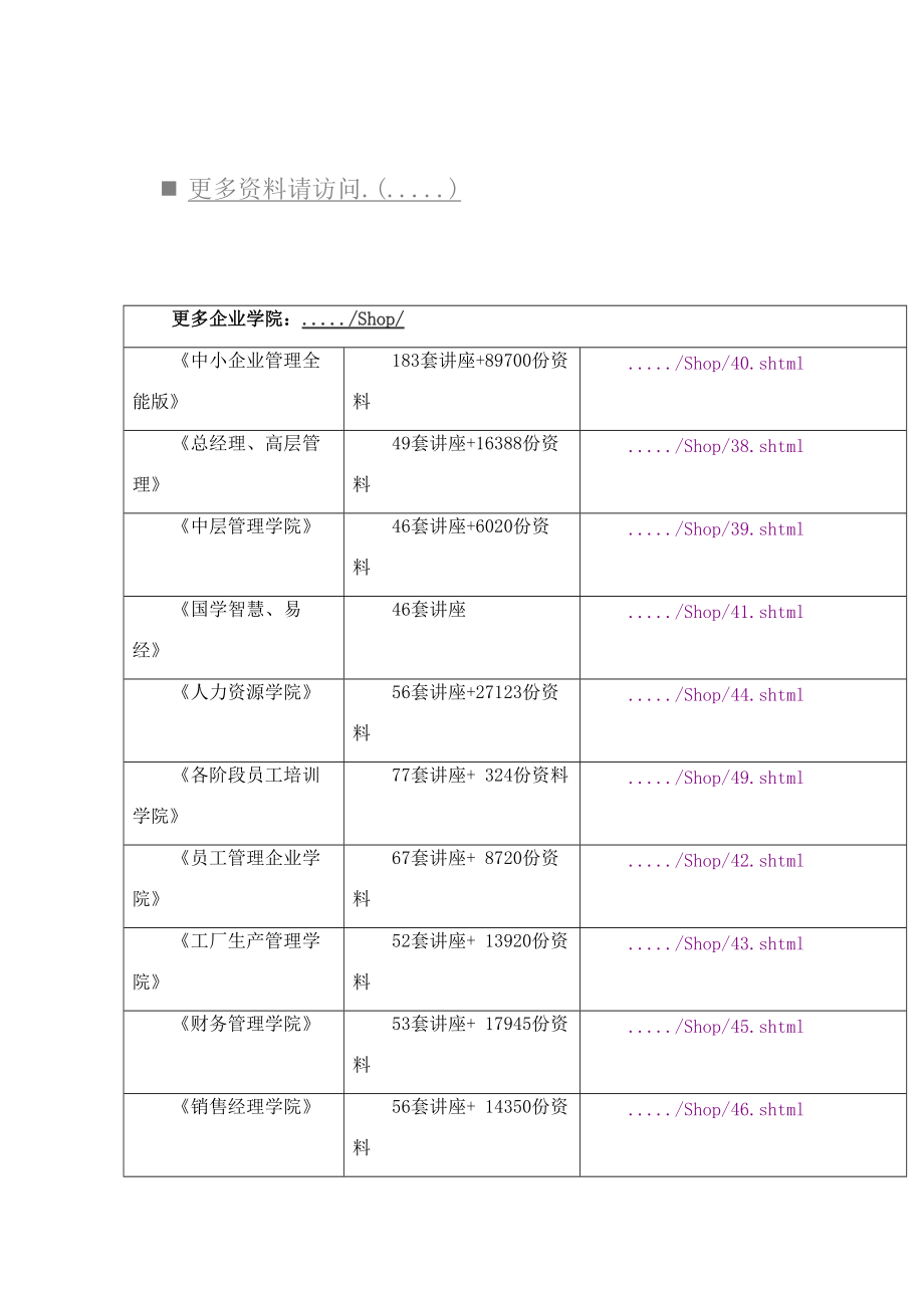 工程中间交接验收工作必备手册.doc_第1页