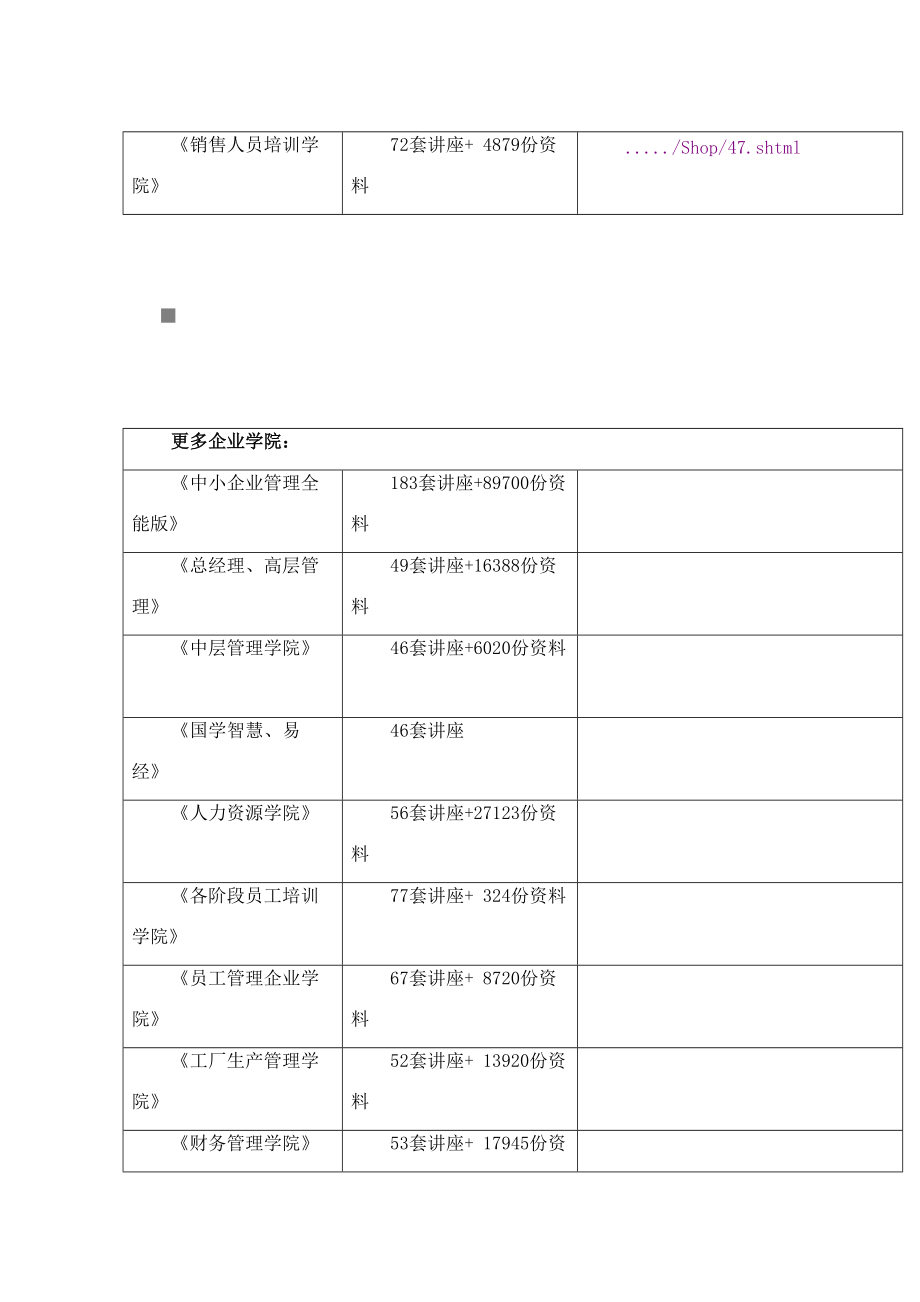 工程中间交接验收工作必备手册.doc_第2页