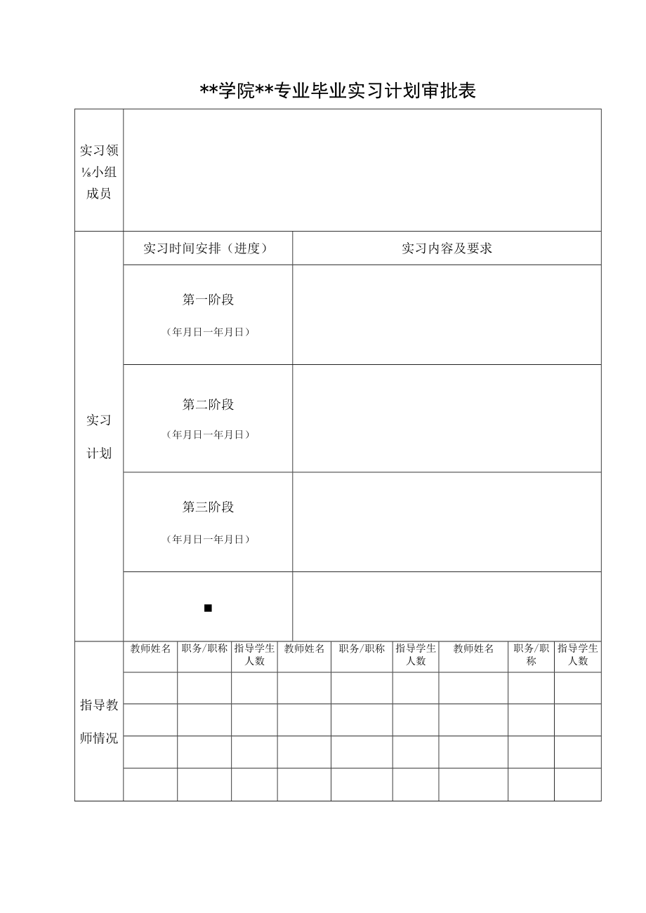 XX职业技术学院毕业实习计划审批表(（×届×专业毕业生适用）).docx_第2页