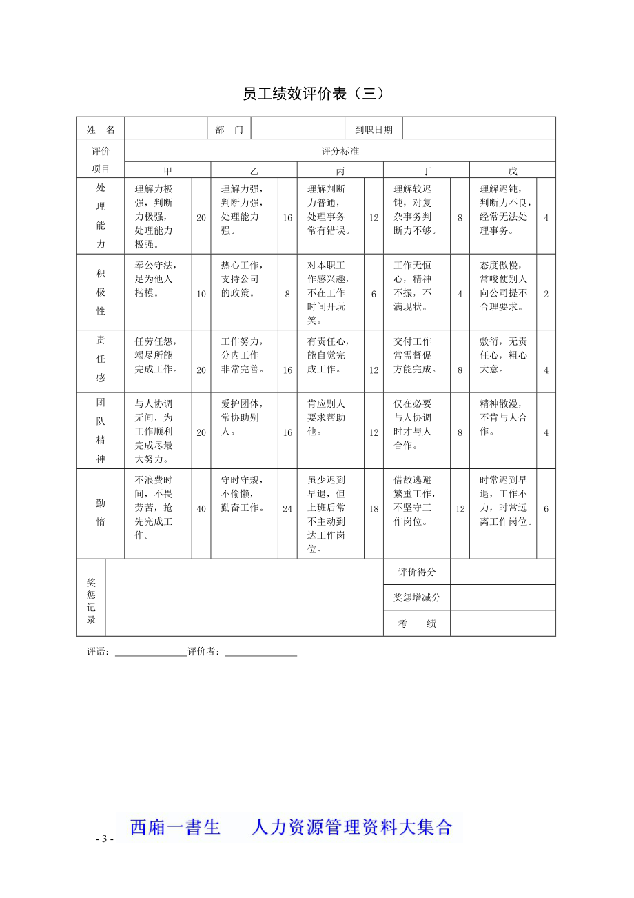 公司绩效考核表格大全(适合大小公司)1.docx_第3页