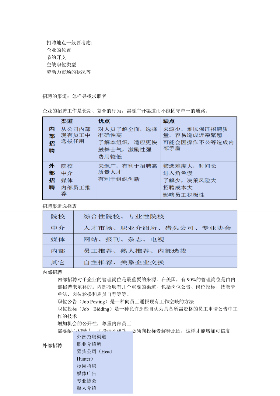 招聘(去冗余版).docx_第2页