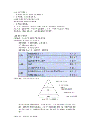 招聘(去冗余版).docx