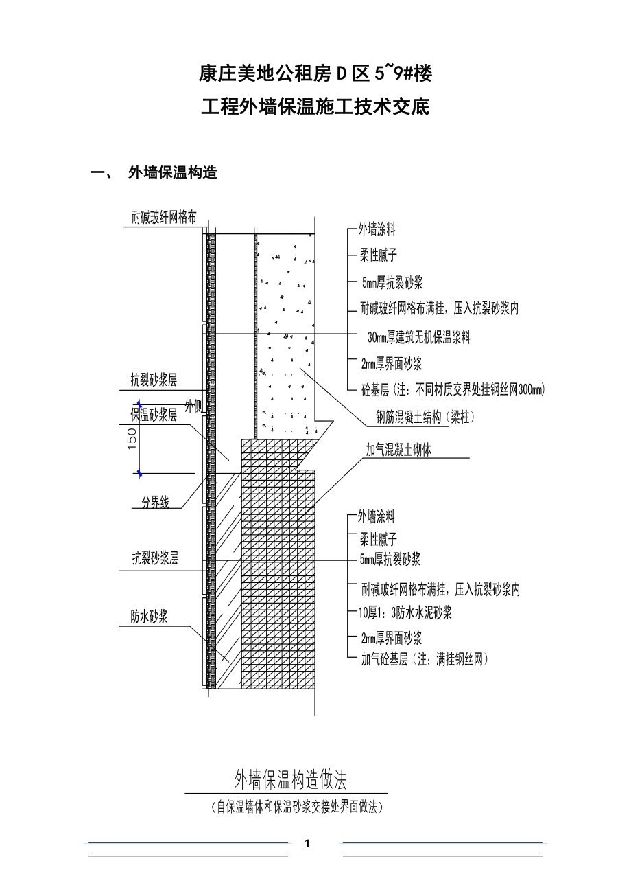 外墙保温施工技术交底.docx_第1页