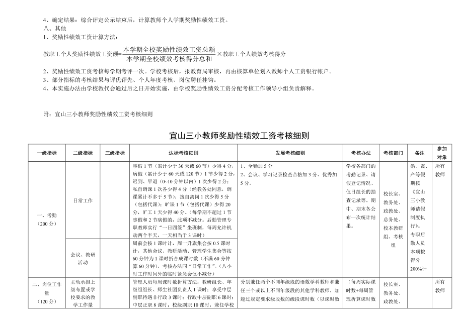 教师奖励性绩效工资考核实施方案.doc_第3页