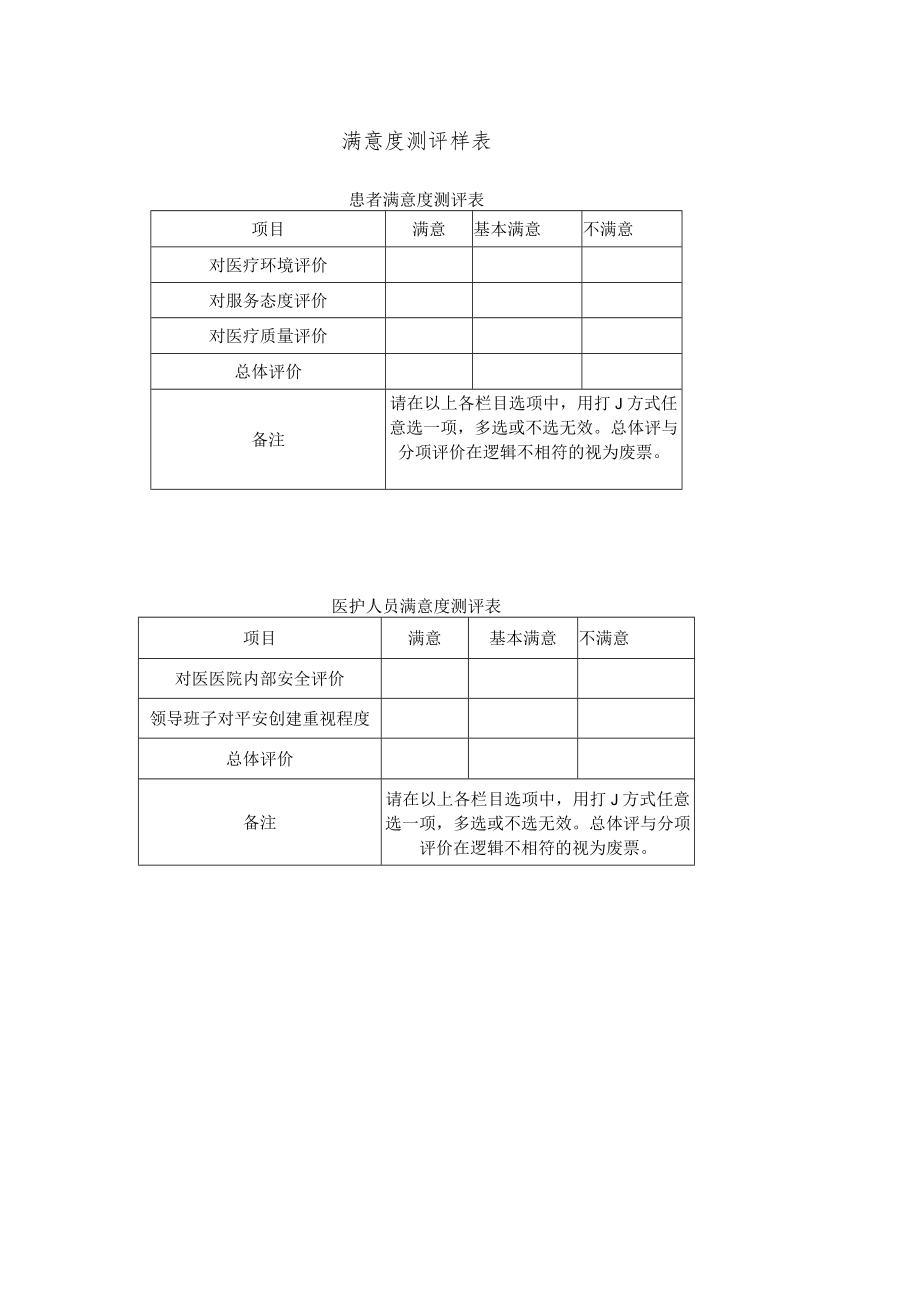 附件1： 满意度测评样表.docx_第1页