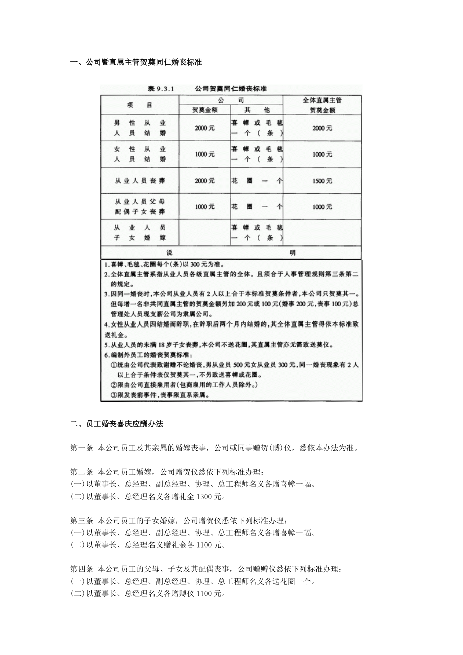 员工婚丧、住房福利制度.docx_第1页