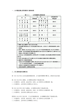 员工婚丧、住房福利制度.docx