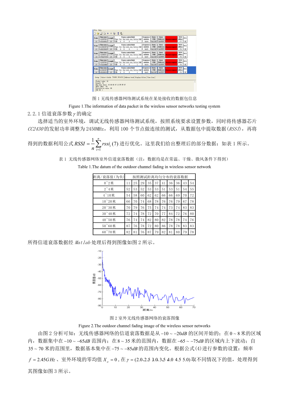 张先毅_基于室内办公环境的WSN信道衰落模型的分析.docx_第3页