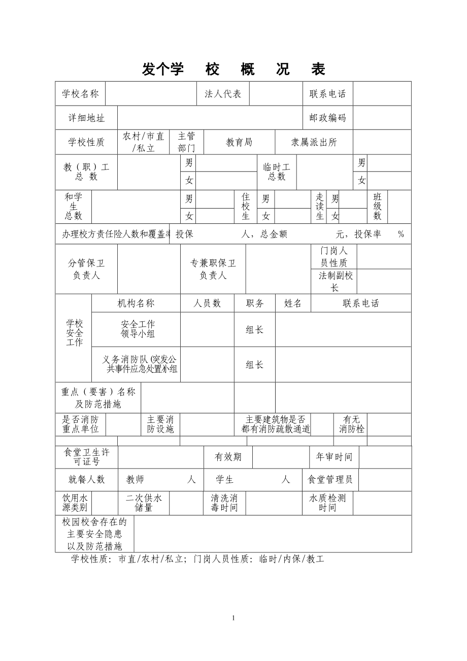 学校安全工作手册.doc_第1页