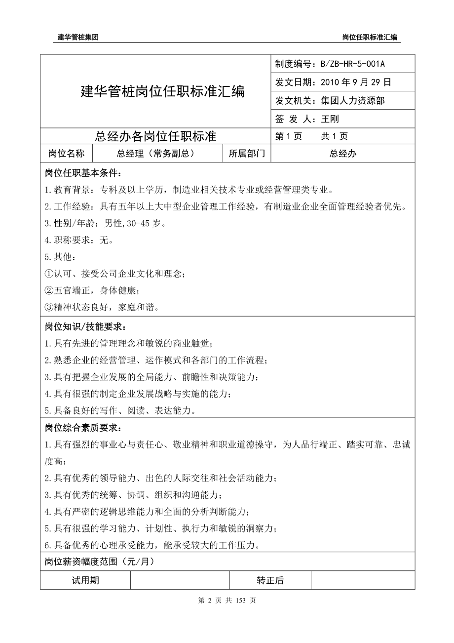 建华管桩岗位任职标准汇编——正文(草案)无薪资.docx_第2页