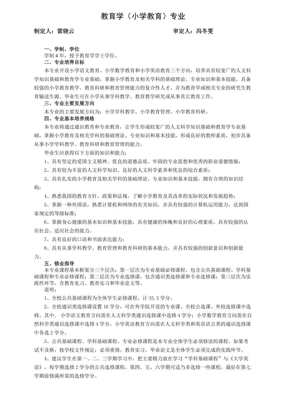 大学本科生人才培养方案.docx_第1页