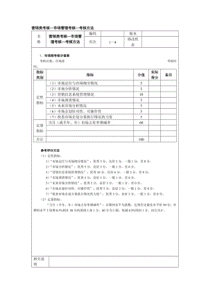 市场管理考核.docx