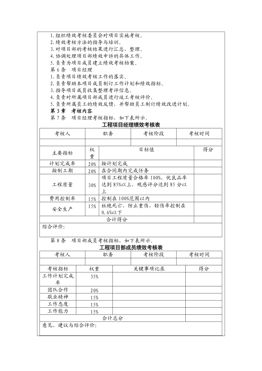 地产公司绩效考核文件.docx_第2页