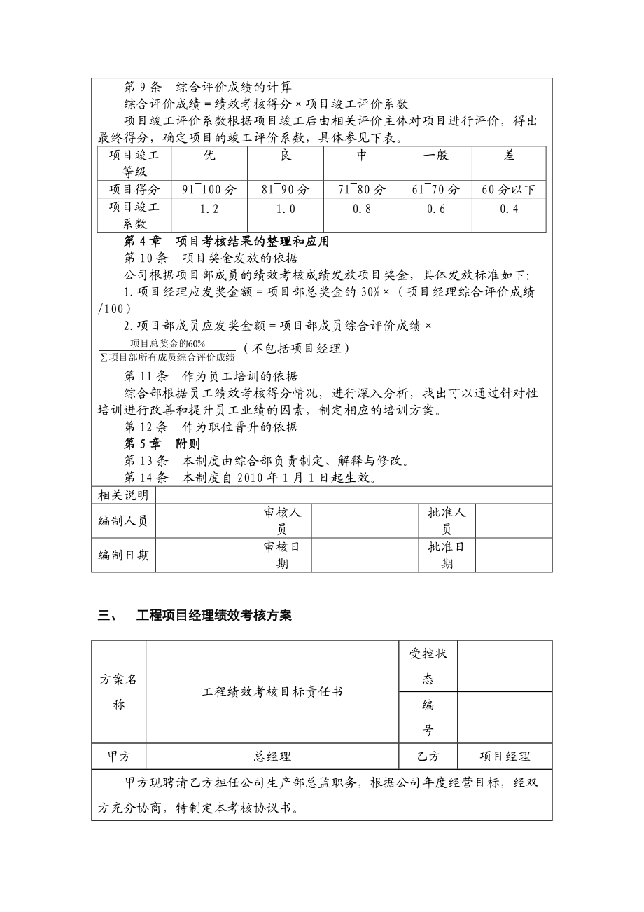 地产公司绩效考核文件.docx_第3页