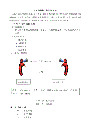 公司的有效沟通与工作协调技巧综述.doc