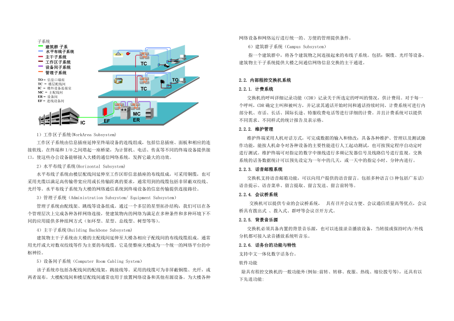 会议中心弱电智能化系统方案设计说明书.doc_第3页