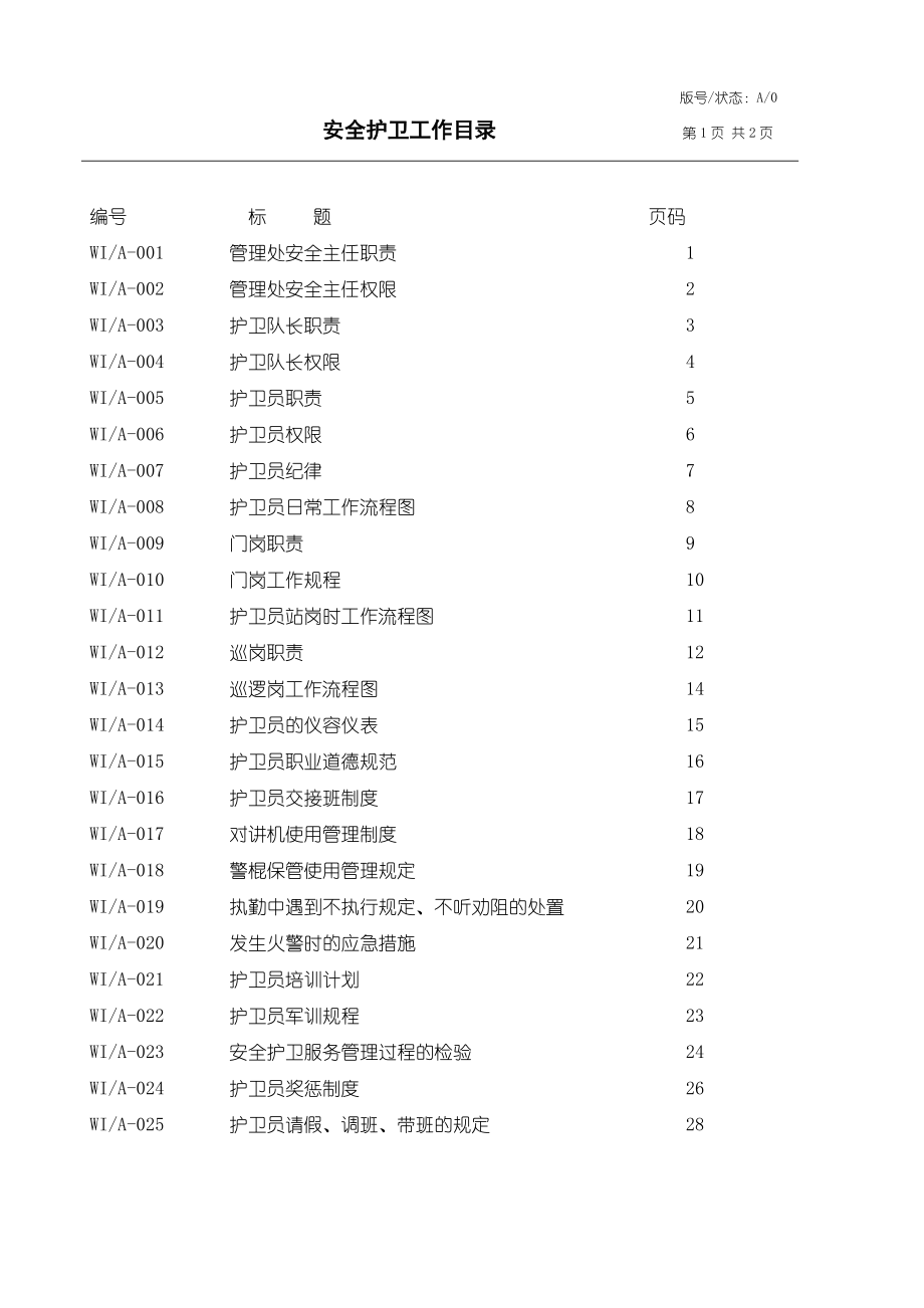 安全护卫工作手册.doc_第1页