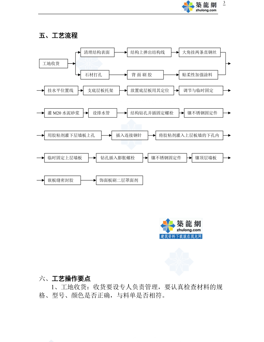 大理石、花岗岩干挂施工工法.docx_第3页