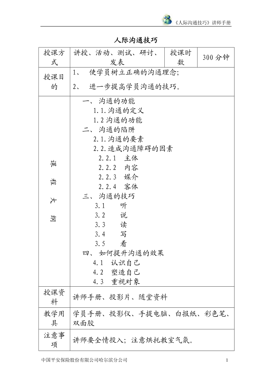 人际沟通技巧.doc_第1页