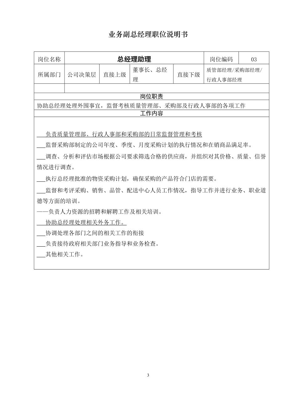 员工职位说明书1.docx_第3页