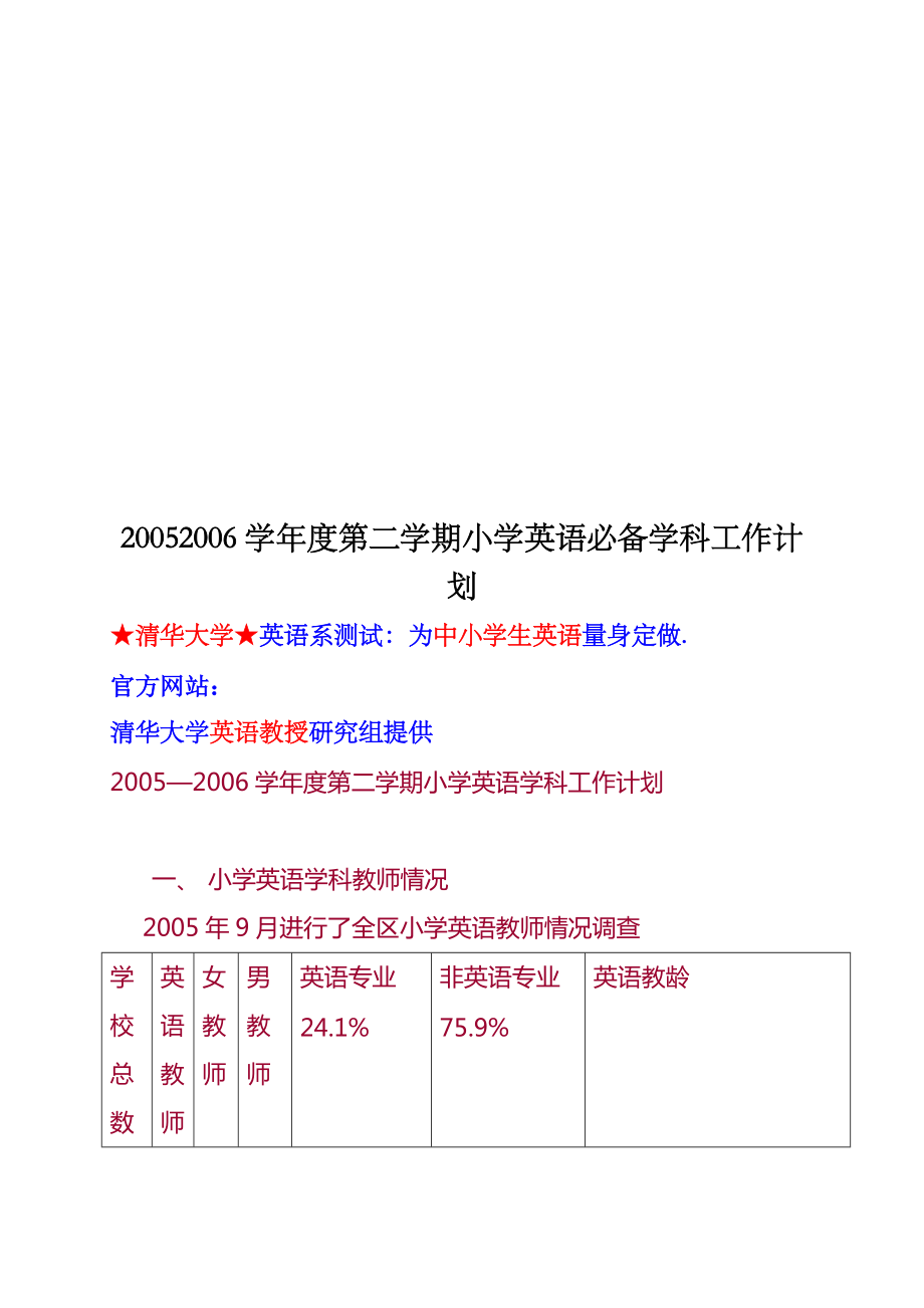 小学英语第二学期必备学科工作计划.doc_第1页