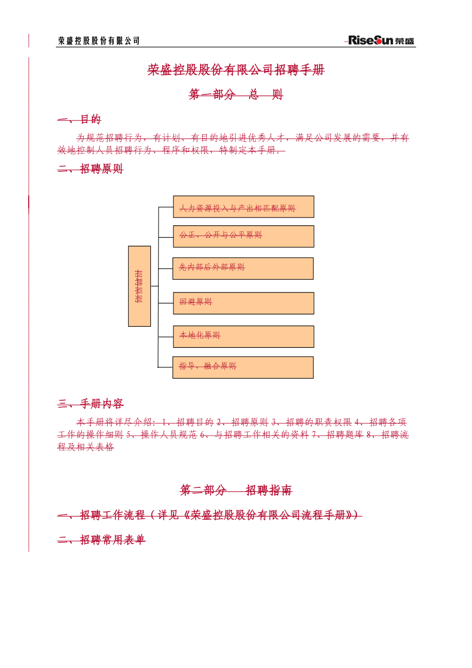 招聘工作实施操作实用手册.docx_第3页