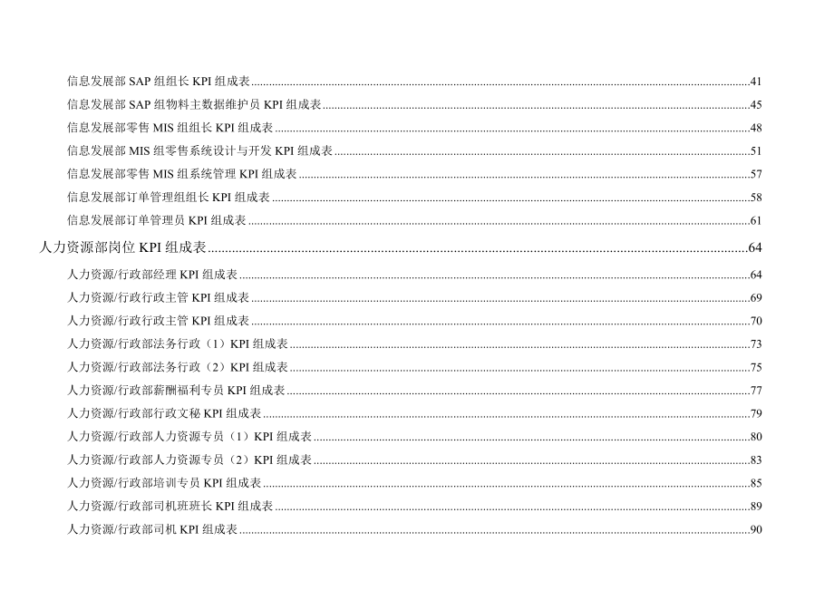 某知名体育用品有限公司KPI指标库(DOC 251页).docx_第3页