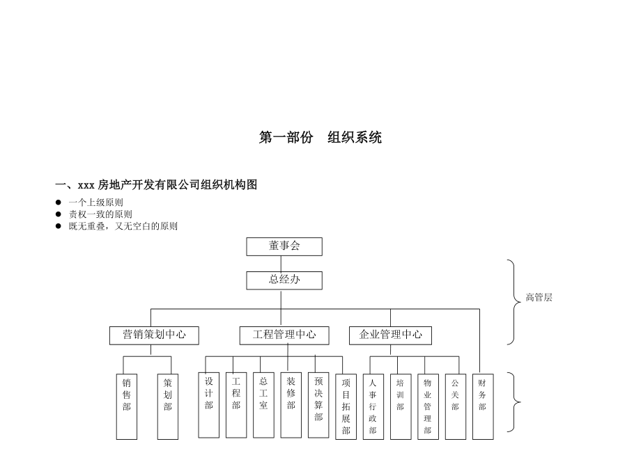 房地产开发公司人事考核系统讲义.doc_第2页