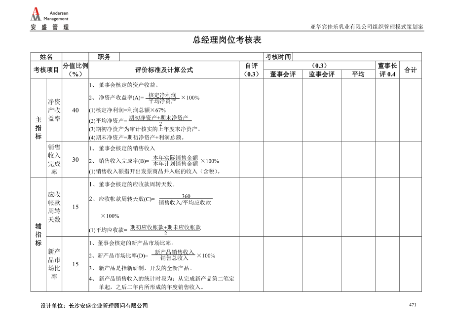 安盛—湖南亚华宾佳乐乳业公高管层考核表.docx_第1页